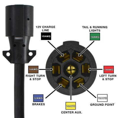 Trailer 7-way plug