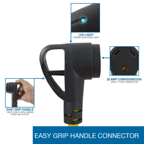 RV TT-30R Connector with Easy Grip Handle