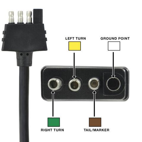 4-Way Flat Trailer Plug Wire Diagram