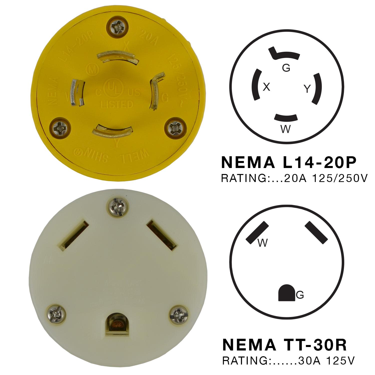 NEMA L14-20P to NEMA TT-30R