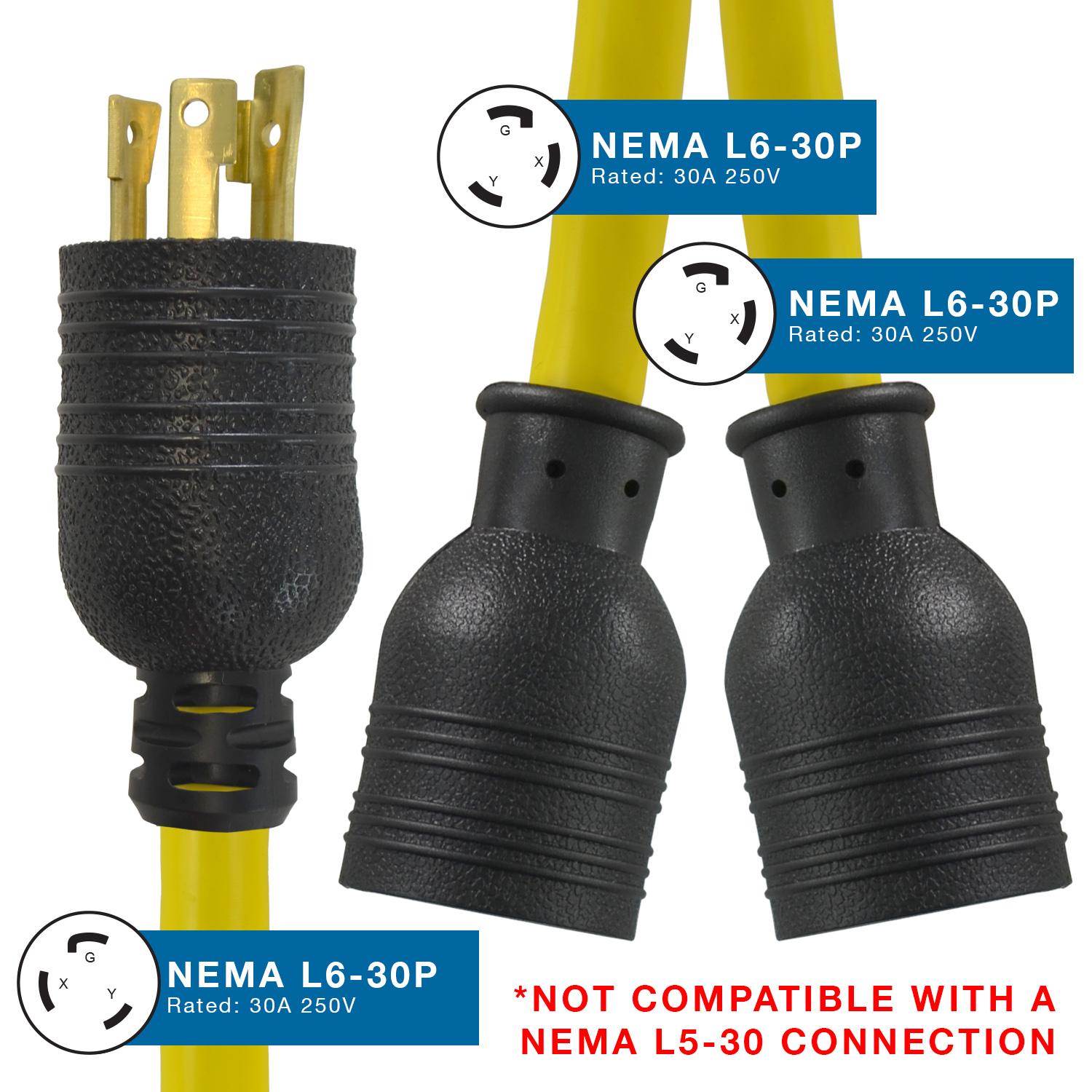 SKU# YL630L630: NEMA L6-30P to (2) NEMA L6-30R Connectors