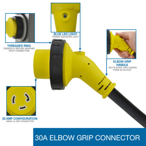 NEMA L5-30R Locking Connector with Elbow Grip Handle